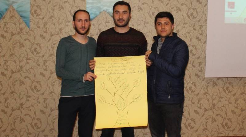 sivil toplum ve gönüllük eğitimi ağaç